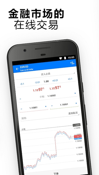 metatrader5 安卓版