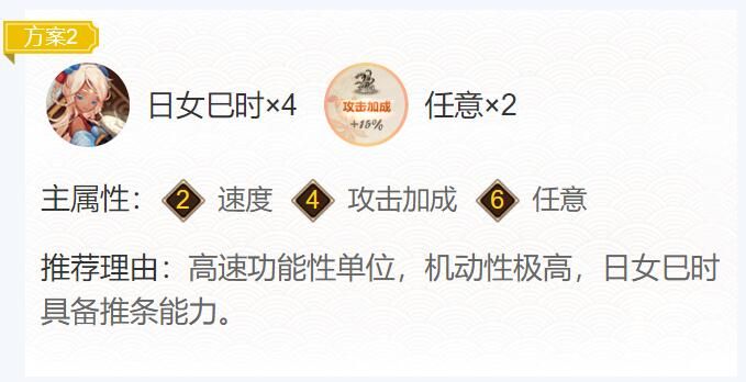 《阴阳师》初翎山风御魂搭配推荐2022