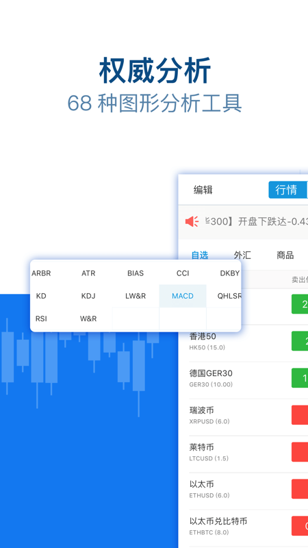 创富盈汇贵金属 官网版下载