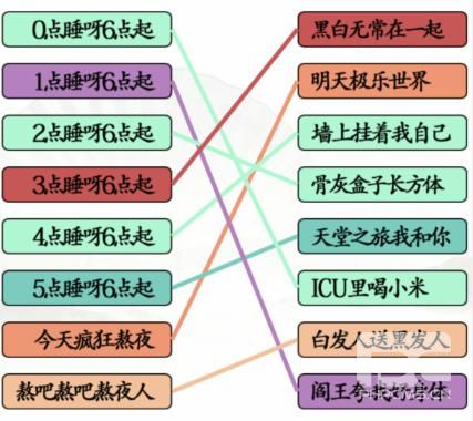 《汉字找茬王》连线熬夜口诀通关攻略