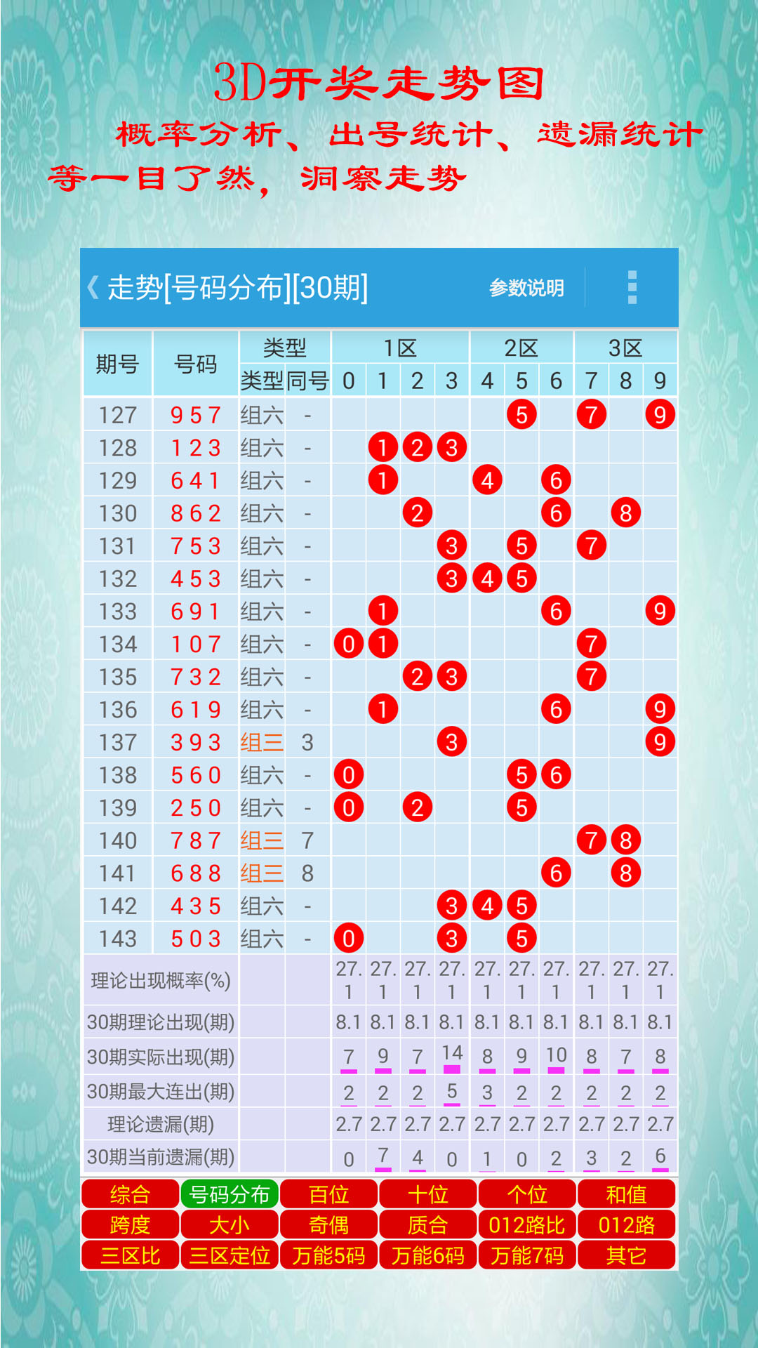 安卓魔法师彩票计划app