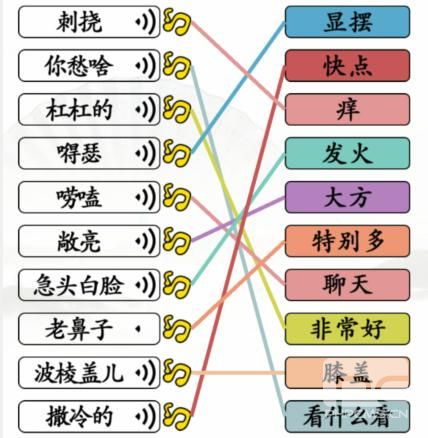 《汉字找茬王》连线东北通关攻略