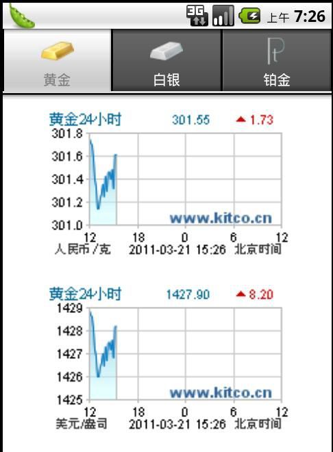 安卓国丰贵金属v1.3软件下载