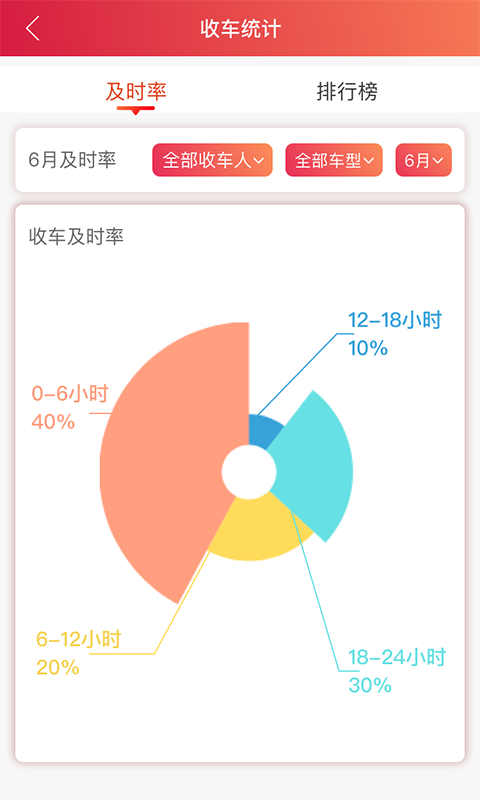 安吉助手下载