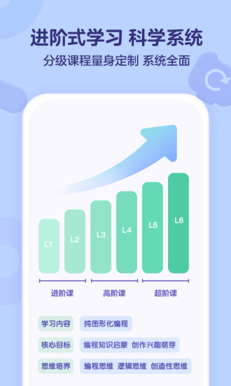 小火箭幼儿编程app正版 v3.9.5