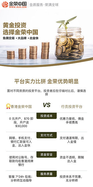 金荣中国贵金属 交易平台