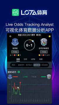 安卓lota体育app