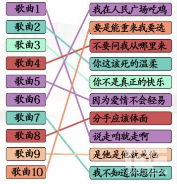 《汉字找茬王》歌词互怼快乐的连线歌词通关攻略