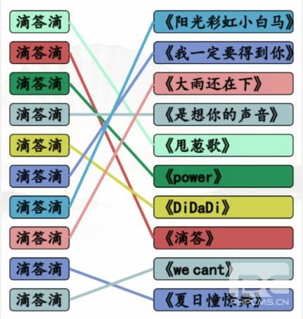 《汉字找茬王》滴答滴连出全部歌曲通关攻略