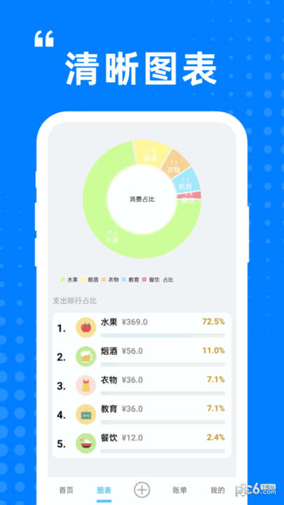 安卓迷你小盒app