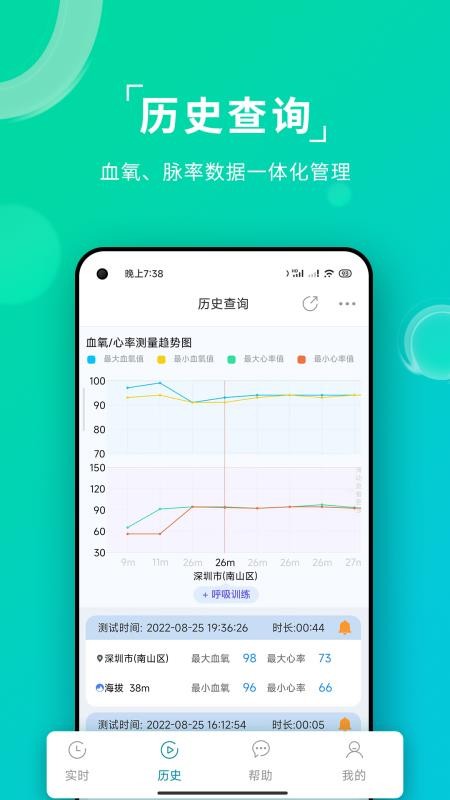 艾瑞特健康app