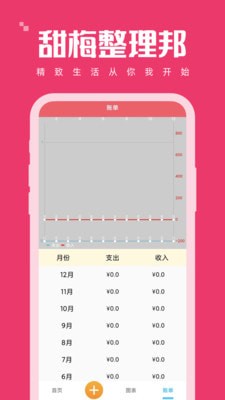 安卓甜梅整理邦app