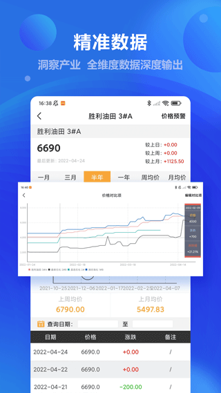 金联创资讯app下载