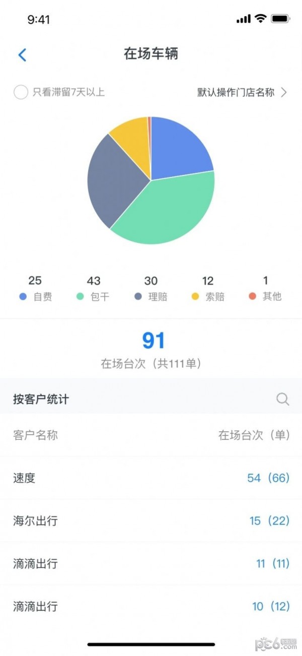 格悦新能源