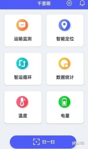 安卓千里眼运输监测软件下载