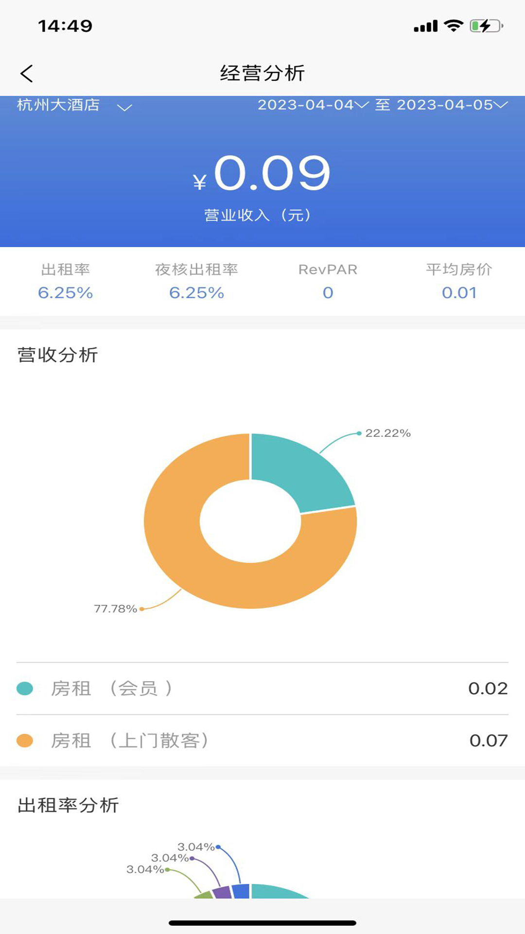 明软酒店管理系统软件最新版