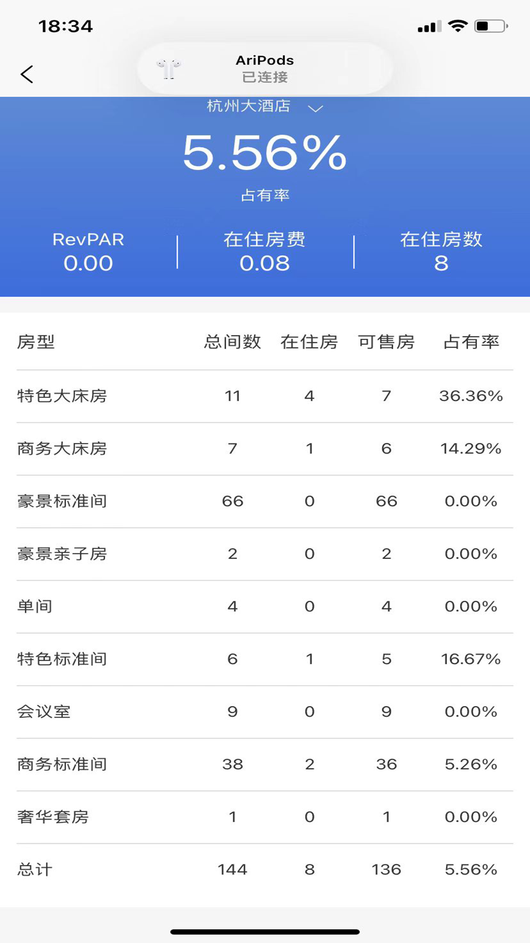 安卓明软酒店管理系统软件最新版软件下载