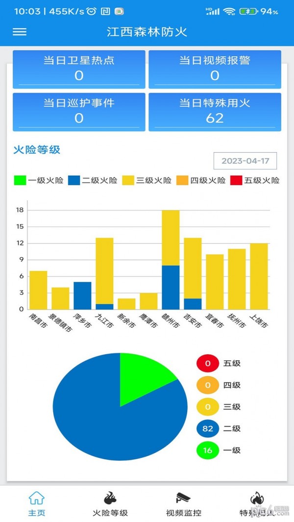 江西森林防火下载