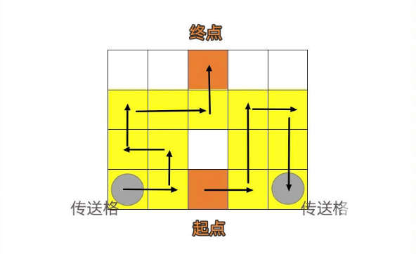 HonkaiXingqiongRailwayManisnotagrassandtreeRaiderisnotaplantandataskclearanceprocess[Multiplepictures]Picture11