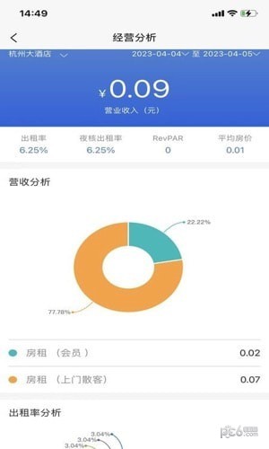 安卓云居客管理系统app