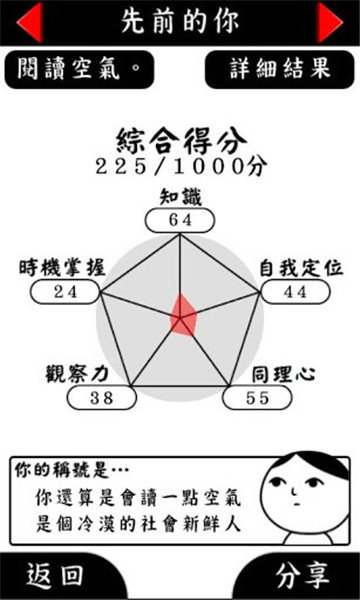 阅读空气2023