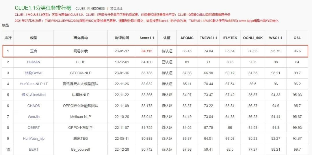 奶水汉手机游戏云捏脸，文字捏脸可以读诗，三秒内还原所有细节