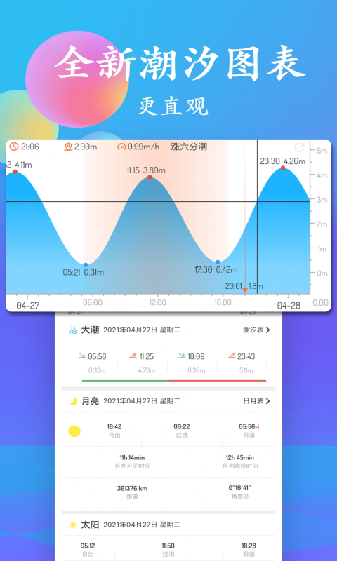 安卓潮汐表软件下载