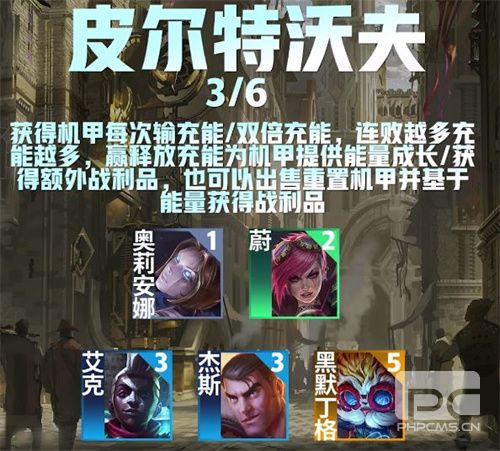 GoldenShovelBattles9PiltoverLineupCompletePiltoverLineupMatchingRaiders[多张图片]Picture2