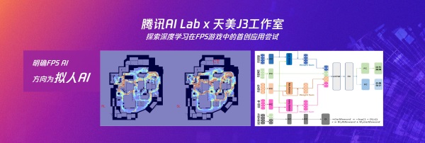 天美J3工作室亮相WAIC 2023，共话FPS游戏AI技术与跨领域科创应用