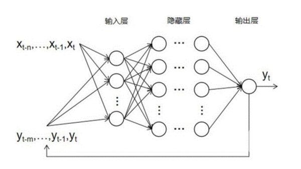 天美J3工作室亮相WAIC 2023，共话FPS游戏AI技术与跨领域科创应用