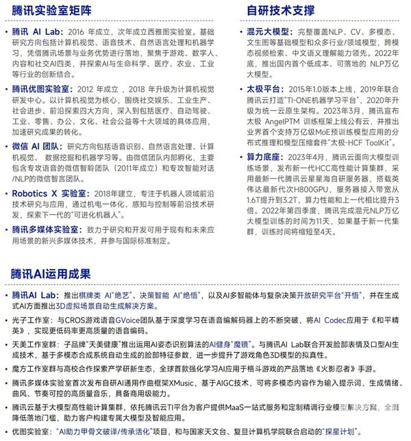 AIGC报告：超六成企业布局，近半数认为缺人才培养储备