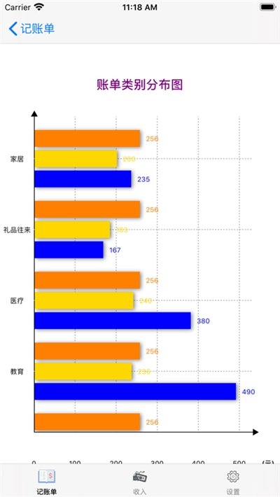 安卓多乐记账软件下载