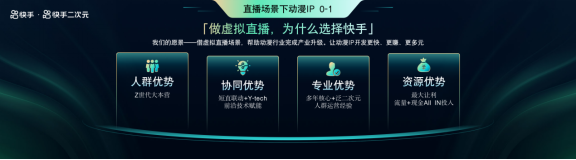 全面赋能IP成长与变现，快手二次元IP共享会引领行业新风向