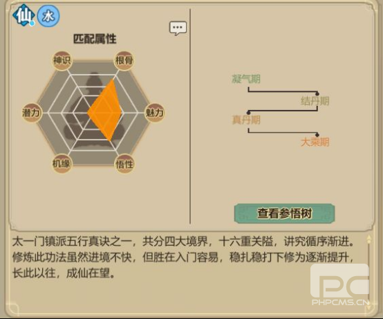 《了不起的修仙模拟器》太一门功法