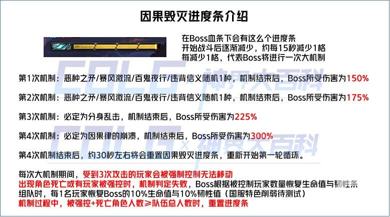 dnf幽暗岛因果毁灭之拉尔戈怎么打  幽暗岛boss因果毁灭之拉尔戈打法攻略[多图]图片2