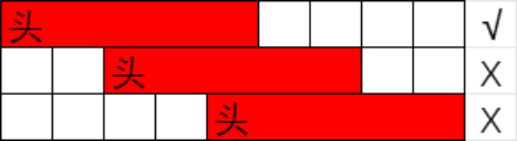 《叫我大掌柜》牧场点兵通关攻略