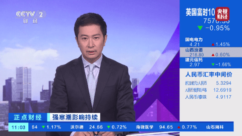 安卓乐看tv电视盒子版软件下载