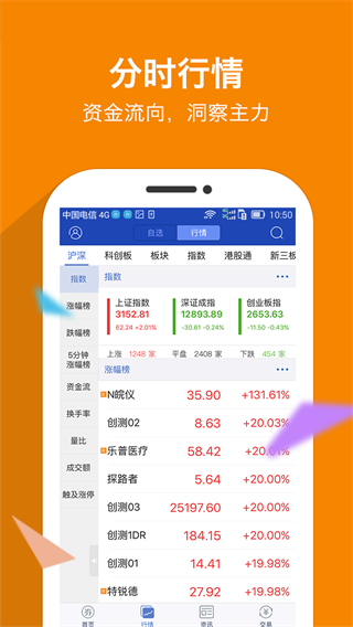安卓南京证券大智慧app 最新版本软件下载