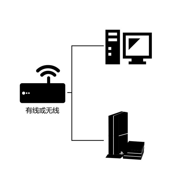 安卓雷神加速器主机版 最新版app