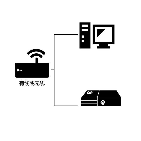 安卓雷神加速器永久免费版 最新版软件下载