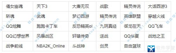 网易uu加速器 1.6.6app下载