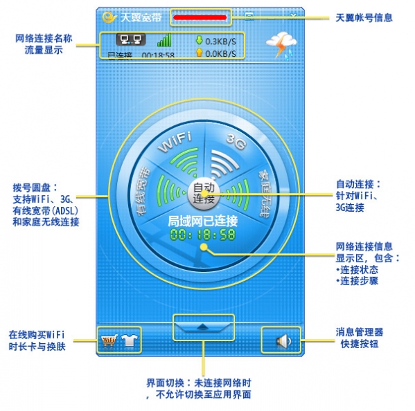 天翼宽带客户端&amp;nbsp;&amp;nbsp;2.1